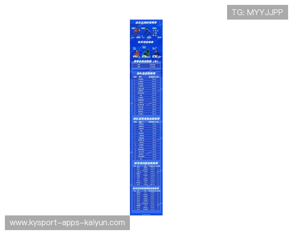 中超身价榜风向：新赛季谁将成为价值王者？